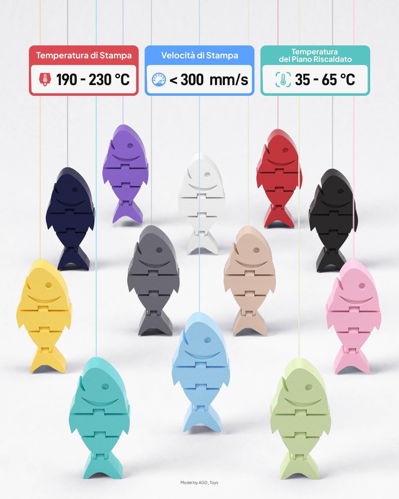 ELEGOO Filamento PLA Matte Bianco 1 KG, 1,75 mm Opaco PLA Filamento per Stampante 3D, Bobina da 1 kg, Adatto per Maggior Parte Delle Stampanti 3D FDM