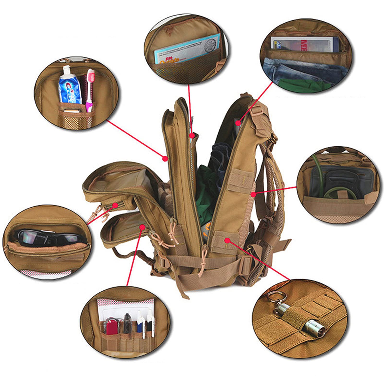 ミリタリーバックパック Amazon.co.jp: 屋外ミリタリーリュックサック1000Dナイロン30L防水