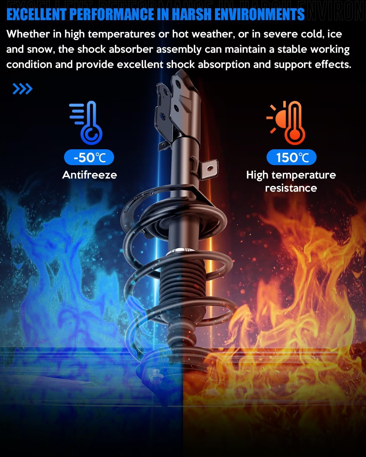 Complete Front Strut and Coil Spring Assembly for Jeep for Patriot 2007-2015 for Jeep for Compass 2007-2015 for Dodge for Caliber 2007-2012 KFKGF Quick Strut Assembly Replace 172367 12368