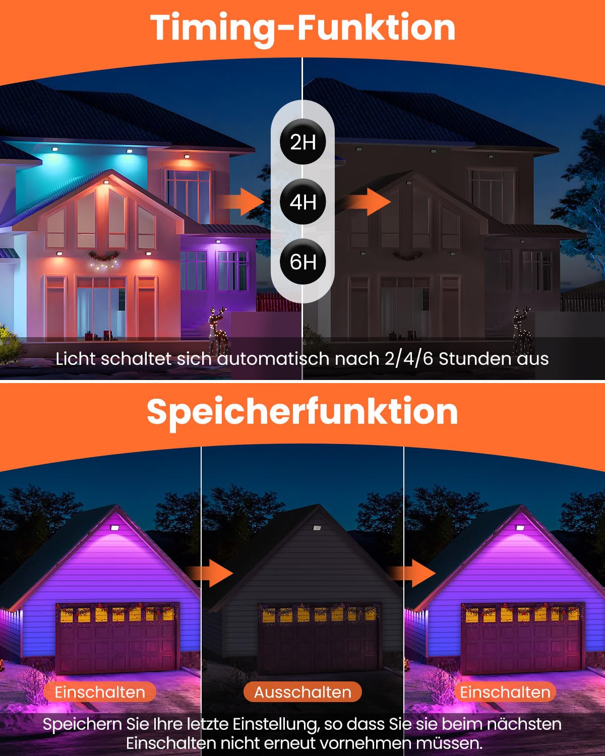 MEIKEE Reflektor RGB 25 W z pilotem zdalnego sterowania, 30 trybów, 10 kolorów, funkcja pamięci, reflektor RGB, IP66, wodoszczelny, 6 poziomów jasności, do baru, na imprezę, dyskotekę, imprezę, scenę