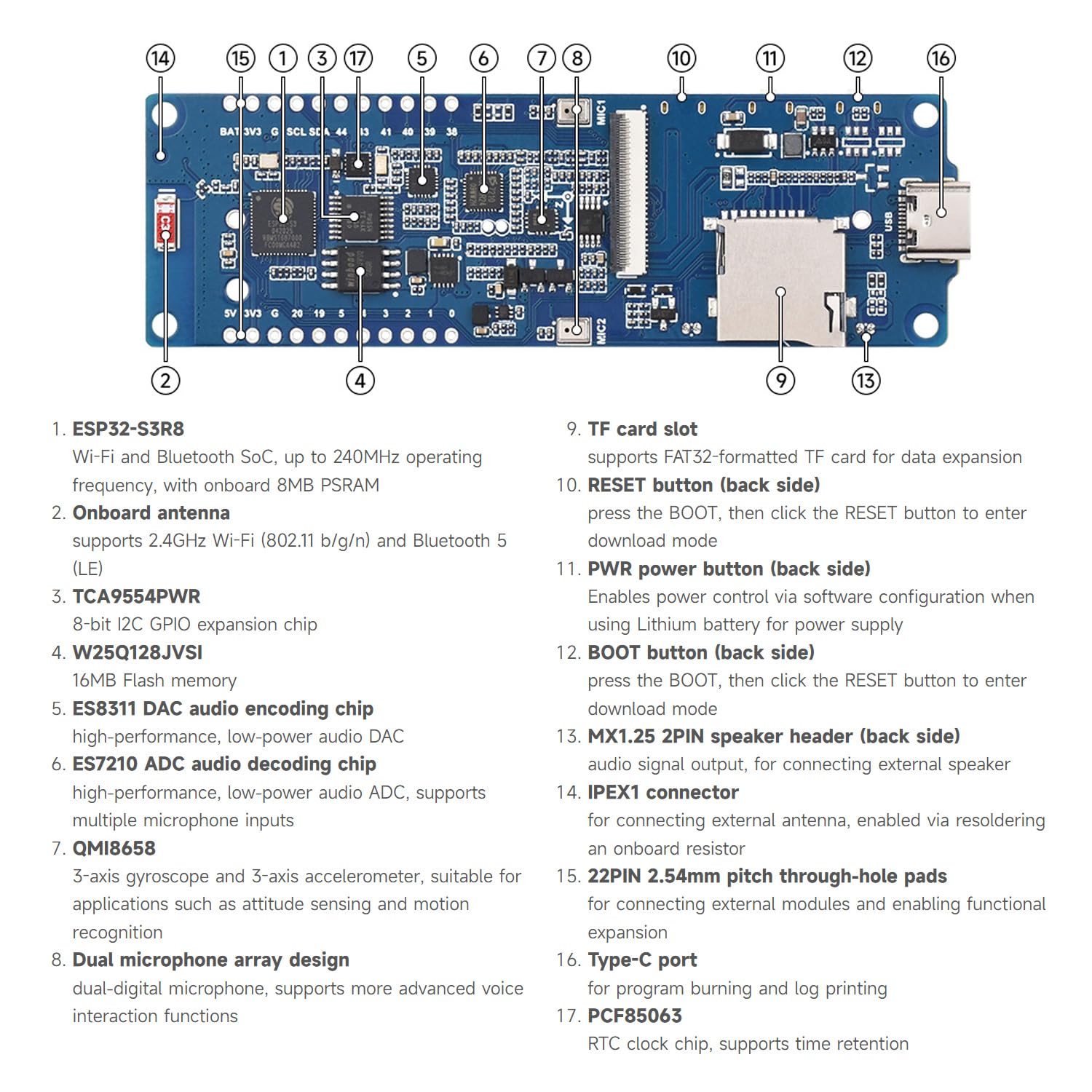 Waveshare ESP32-S3-Touch-LCD-3.49, ESP32-S3 High-Performance Development Board With 3.49" IPS Capacitive Touch Display, 172x640Pixel, With ESP32-S3R8 Dual-Core Processor, Case A version, without batt