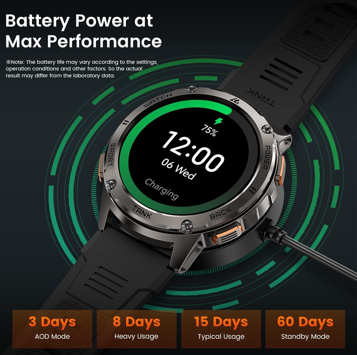 KOSPET TANK T3 Smartwatch Herren, 60 Tage Akkulauf, 50m wasserdicht, militärgetestet, Vollmetallgehäuse, 1,43" AMOLED