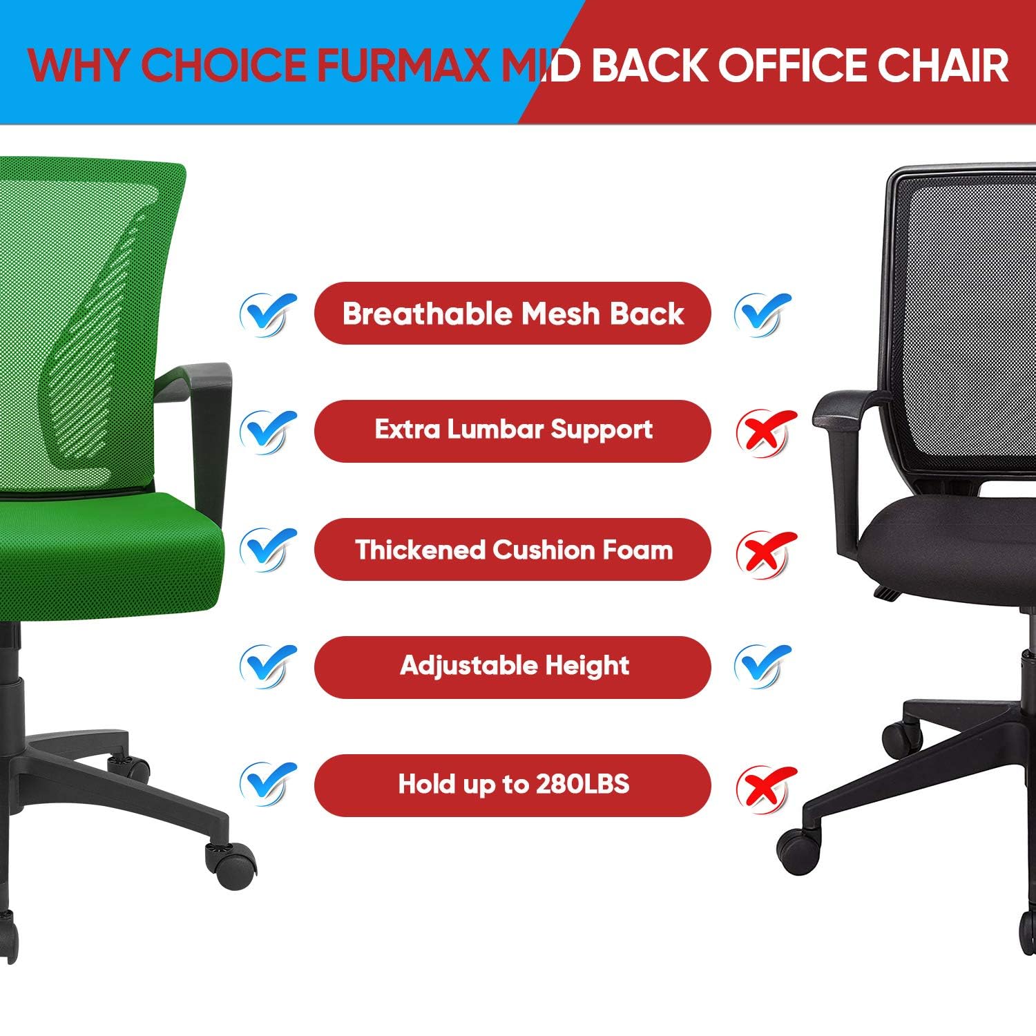 Furmax Office Chair Ergonomic Computer Desk Mesh Chair Mid Back Swivel Lumbar Support with Armrest (1, Black): 2 Green