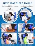 SARISUN Travel Pillow, Airplane Pillow with Sleep Eye Mask, 360° Support Headrest for Long Flight Road Trip, Stop Bobblehead Travel Essentials, Neck Pain Relief Airplane Head Strap, 2 Pack Black
