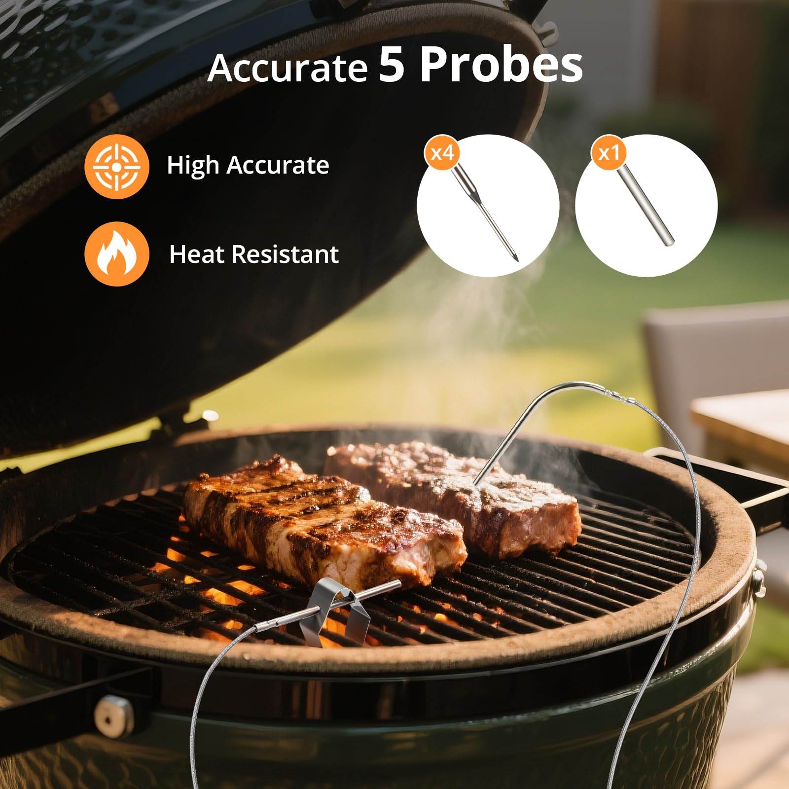 INKBIRD Termocontrollo Wi-Fi 5G e Bluetooth per Grill con 5 Sonde, Ventilatore Automatico per Affumicatore, Allarmi per Alte e Basse Temperature,ISC-028-BW
