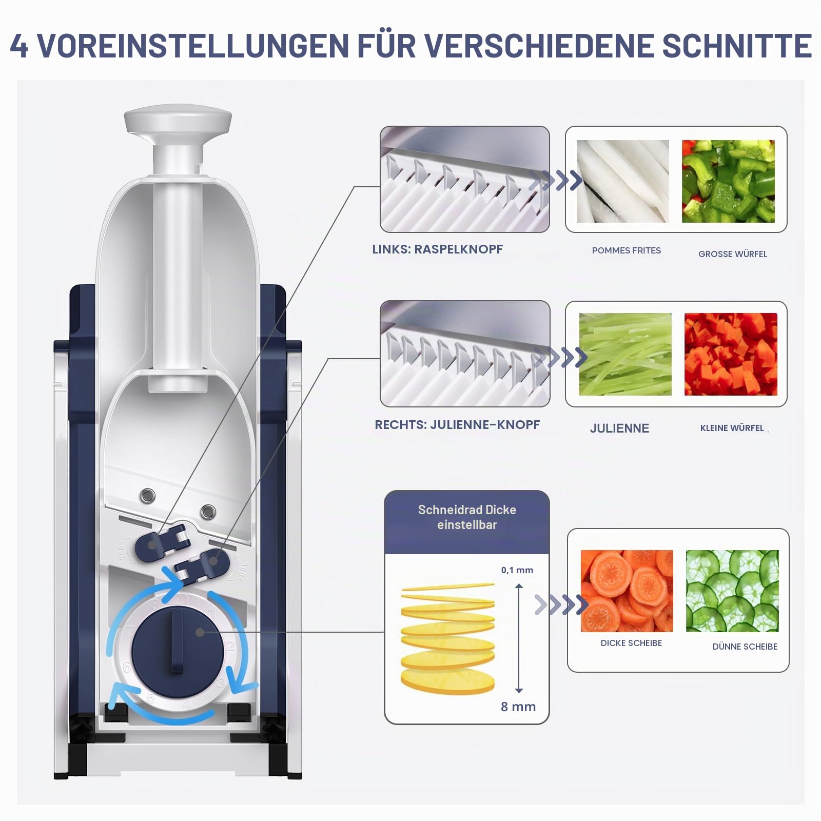 SUPMAKIN Gemüseschneider mit Auffangbecken – Manueller Gemüsehobel & Pommesschneider, Verstellbar 0,1–8 mm, Gurkenhobel Zwiebelschneider Mandoline Julienne Küchen Gemüse Küchenzubehör (6 in 1)