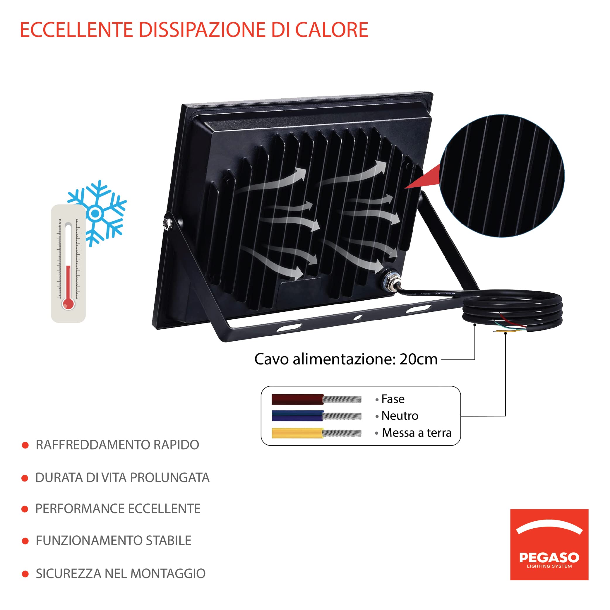 Luce di inondazione LED SMD 3030 più luminosa da 50 W 100 W 150 W 200 W Luce di inondazione LED SMD 3030 più luminosa da 50 W 100 W 150 W 200 W