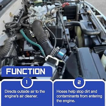 Amazon.com: X4XZ Automotive Air Intake Hose For Toyota