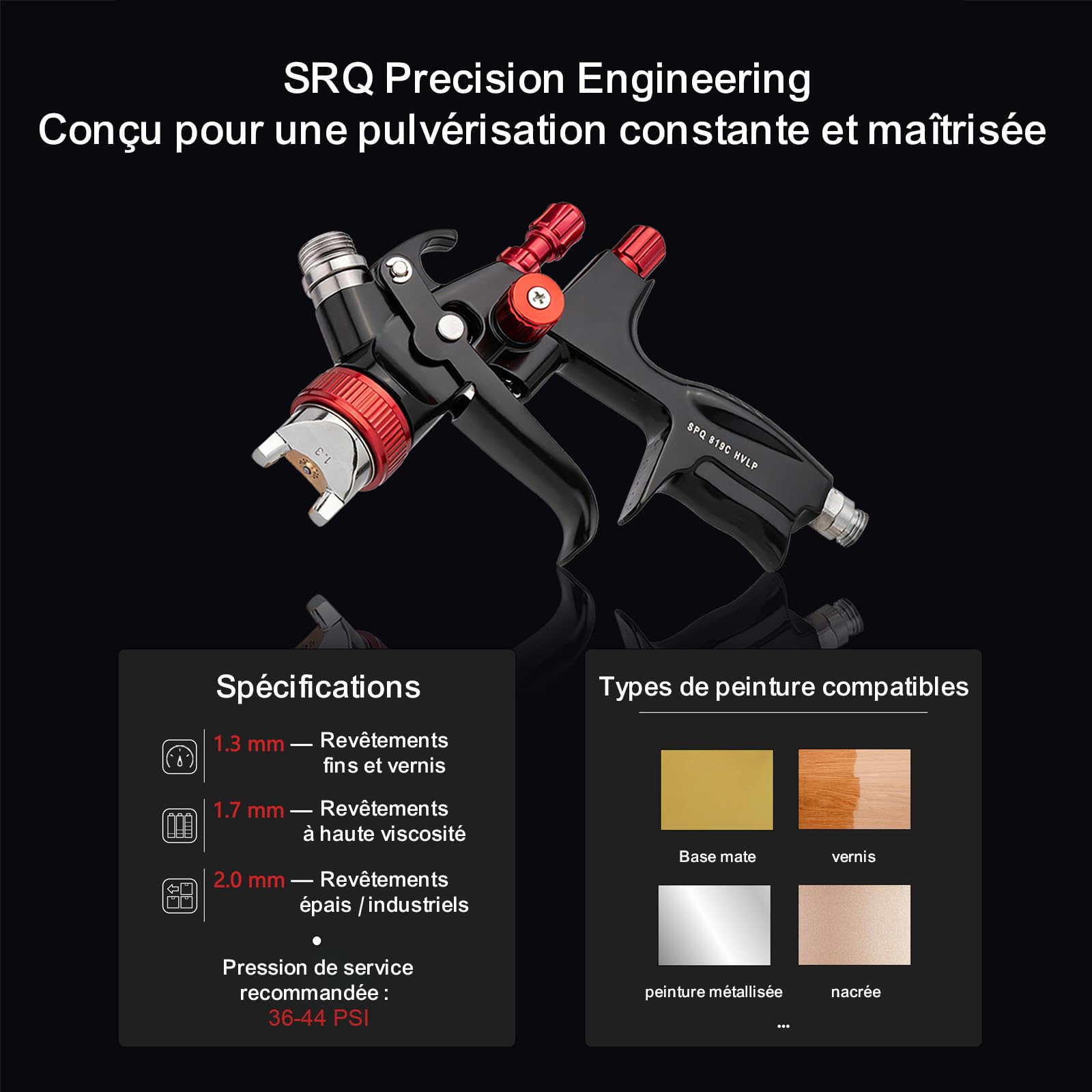 HVLP - Kit pistole pneumatiche, con ugelli da 1,3/1,7/2,0 mm, pistola per autoveicoli attrezzata con regolatore di flusso d'aria e separatore, pistola per verniciatura pneumatica professionale