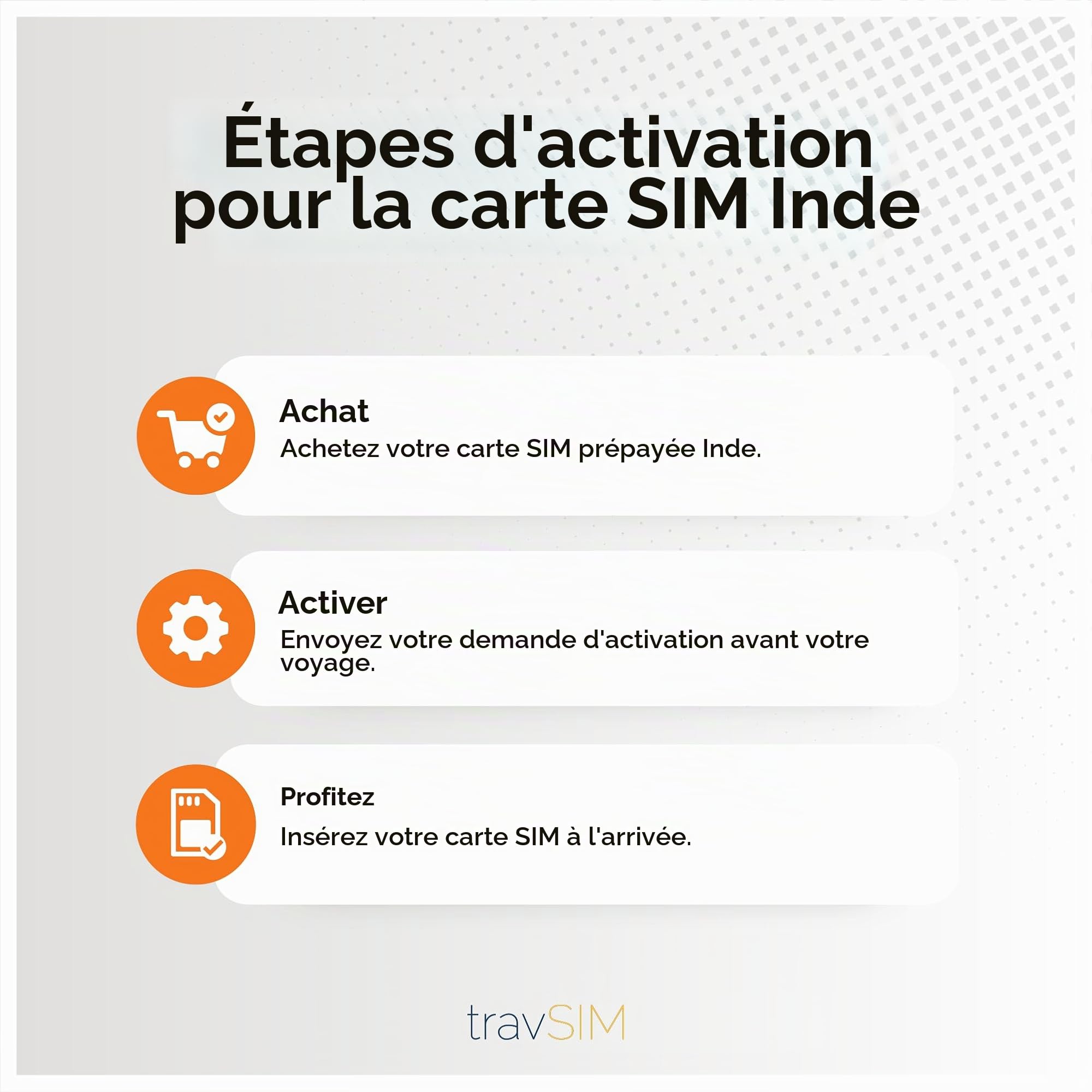 travSIM Carte SIM Inde | 10GB de données Mobiles | Roaming Gratuit au Sri Lanka et dans Plus de 15 Pays d'Asie | Le Plan de Cette Carte SIM Inde est valable 15 Jours