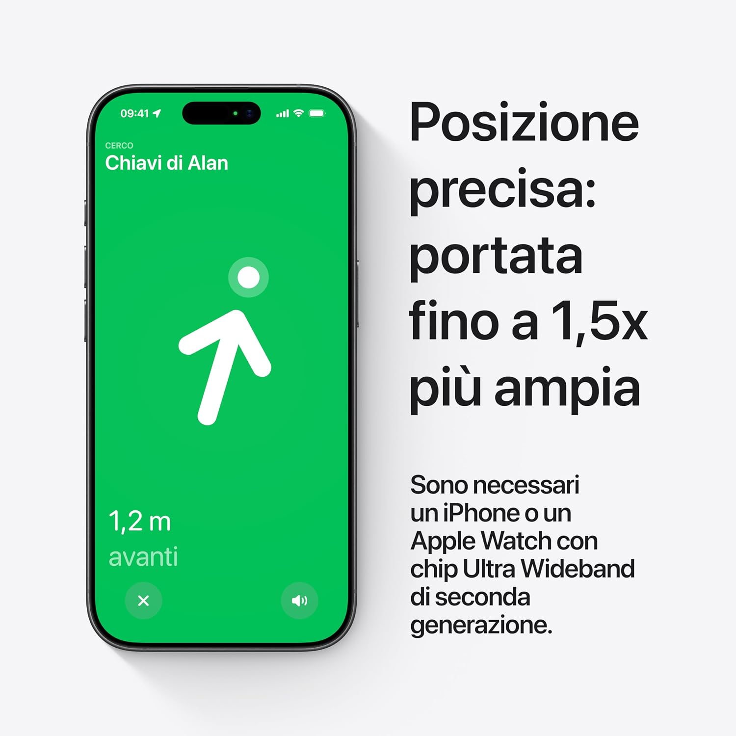 Vue 4