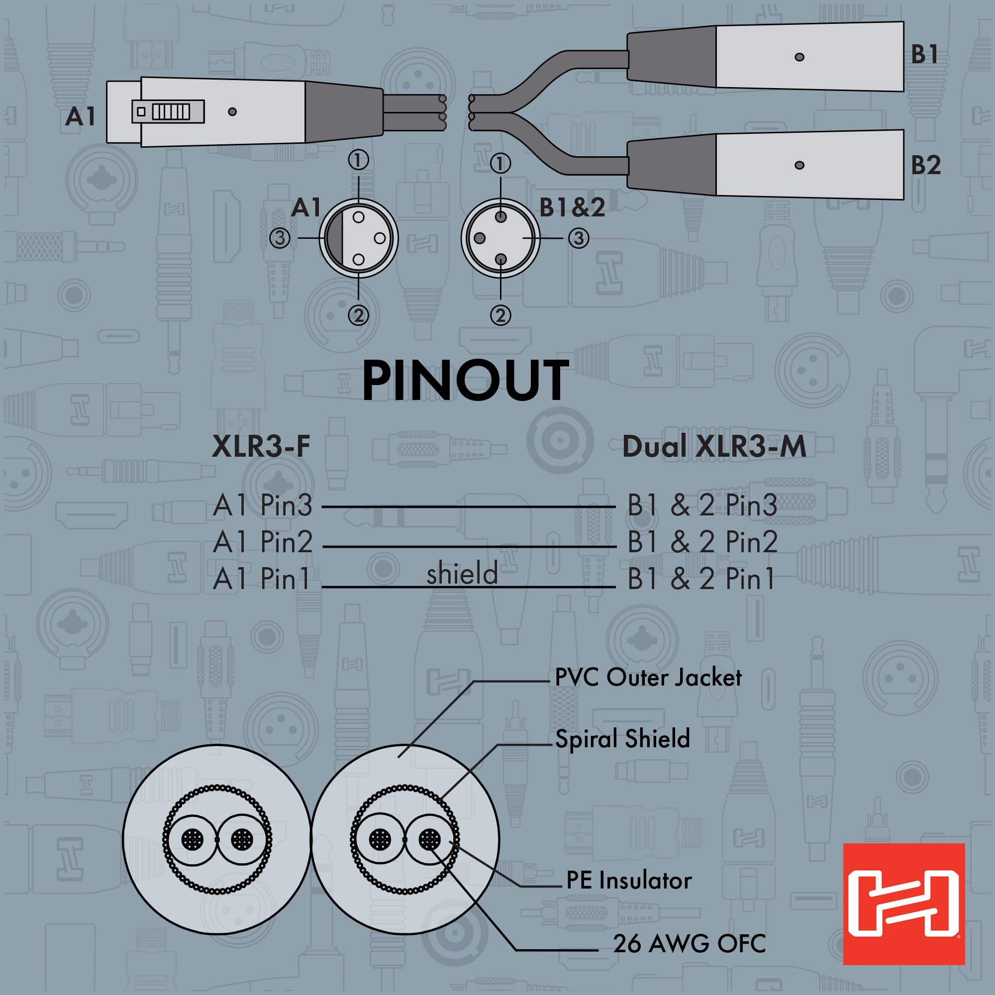 HOSA マルチケーブル XLRオス-XLRメス 8ch 5m  3本セット Amazon | Hosa (ホサ) マルチケーブル XLRキャノンメス-XLR