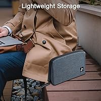 Vista 5 de Electronic Organizer Travel Case – Waterproof Cable Bag for Cord, Charger, Hard Disk, Power Bank – Small Tech Storage for Travel, Backpack, Business