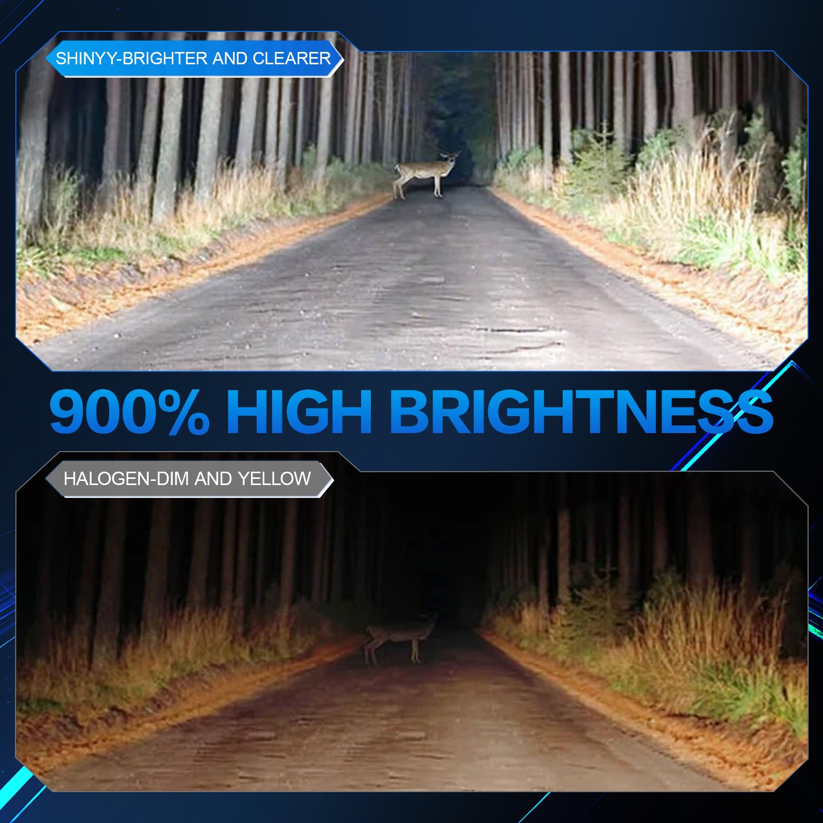 SHINYY Lampadine H7 LED Lenticolari Fari per Auto o Moto, 2026 Nuovo 30000LM Alta Potenza 6500K Bianco Lampade LED H7 con Lente Canbus Anti Errore Abbaglianti Anabbaglianti, Plug and play, Pack de 2