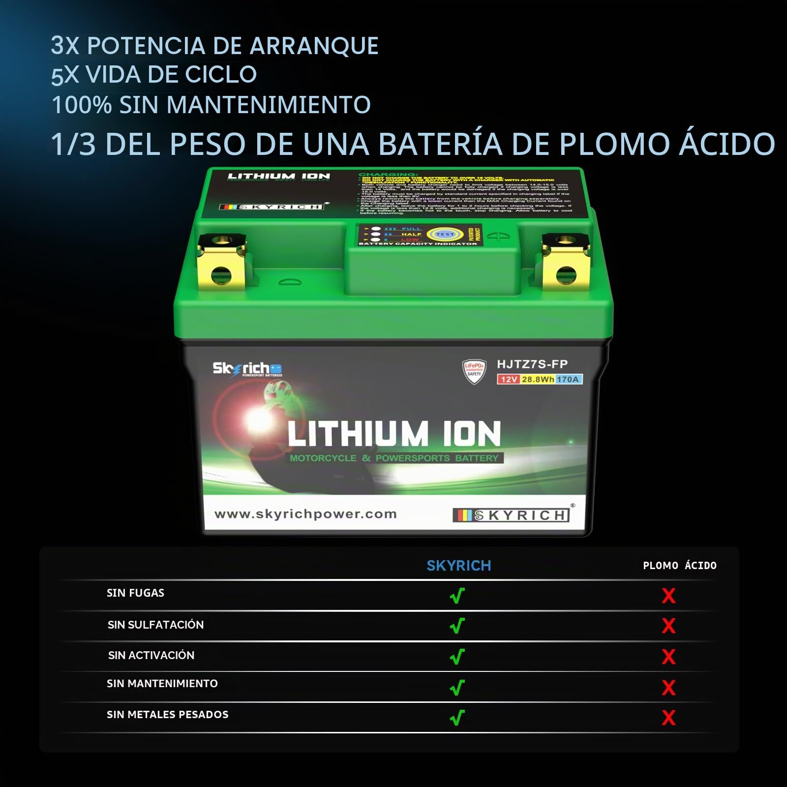 Bateria Litio Skyrich HJTZ7S-FP