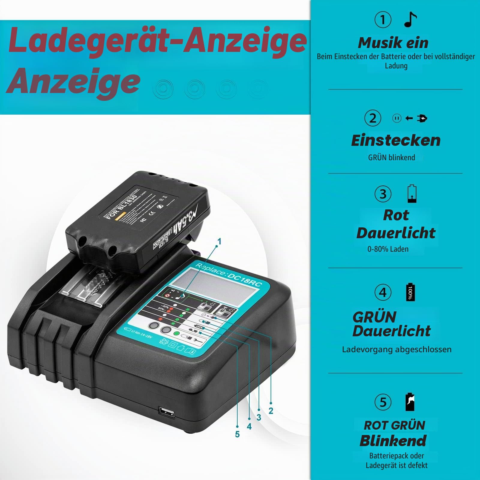Ersatzakku für Makita Akku 18V 5500mAh mit DC18RC 4A Ladegerät | Kompatibel mit Akku Kompatibel mit Ladegerät BL1860 BL1860B BL1850 BL1850B BL1840 BL1830 BL1820 LXT400