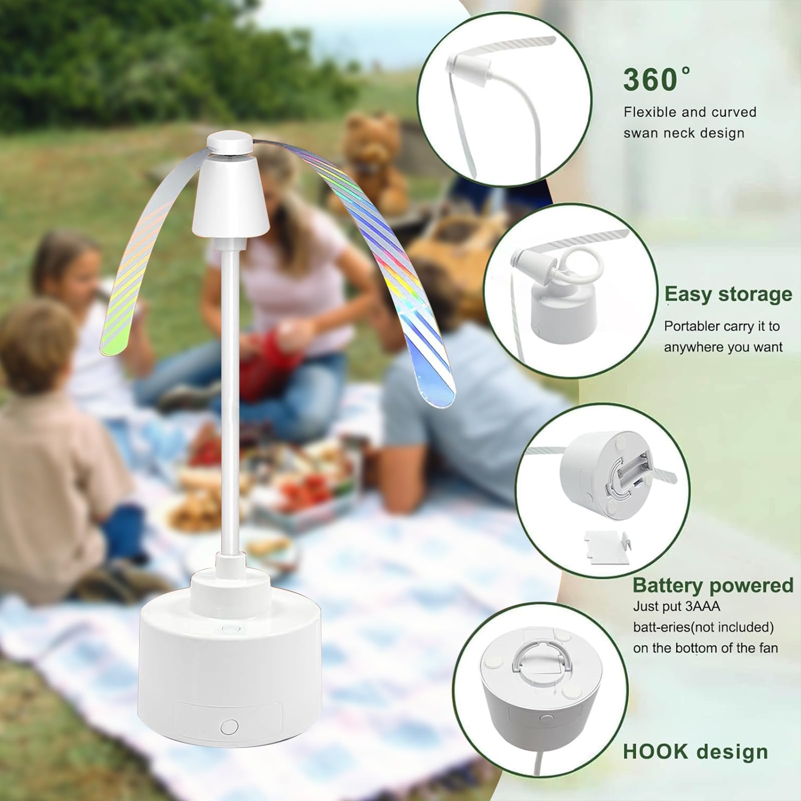 View 3