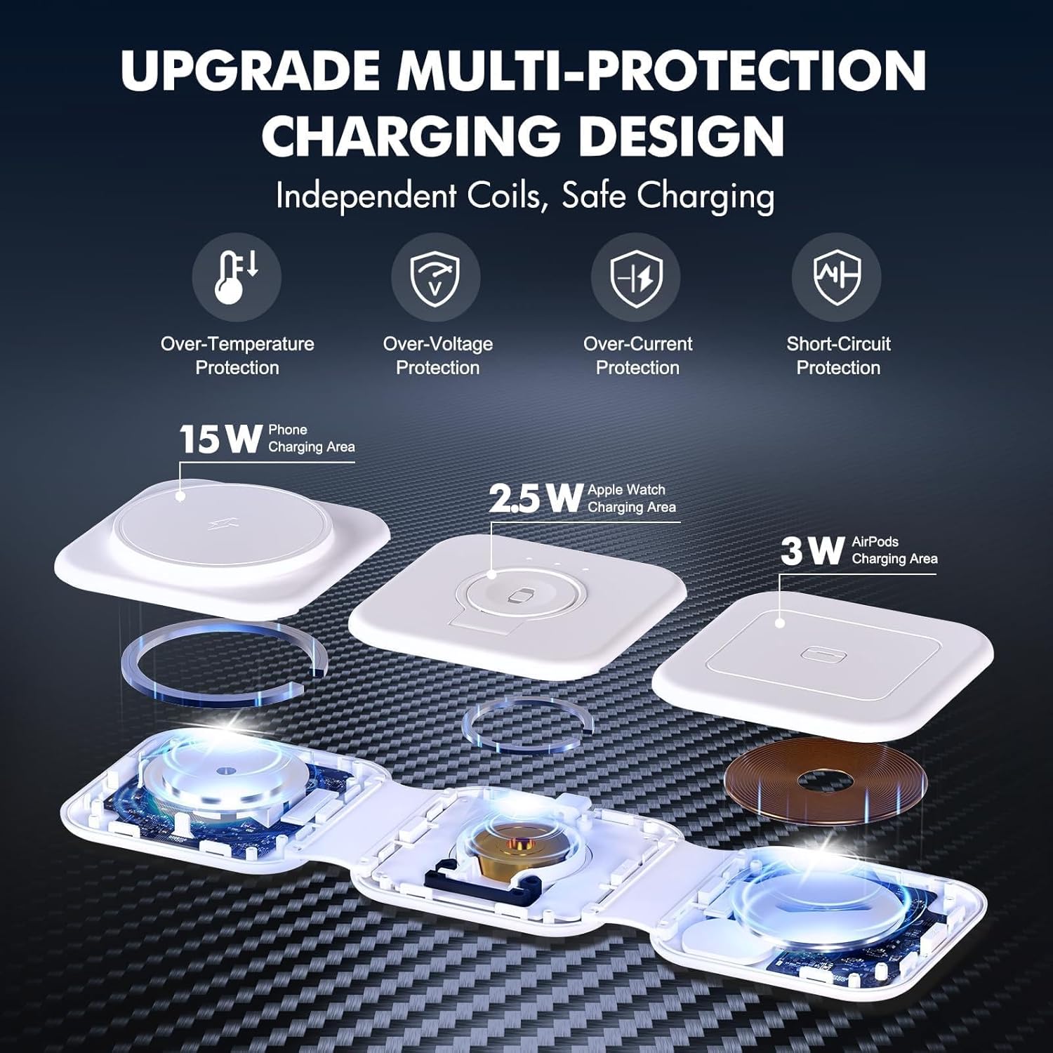 15W Charging Station for Apple Multiple Devices: Foldable 3 in 1 Magnetic Wireless Charger-Qi2 Fast Travel Charging Pad for iPhone Air 17 16 15 14 13 12 Pro Max, Watch & Airpods-Slim, Portable, White