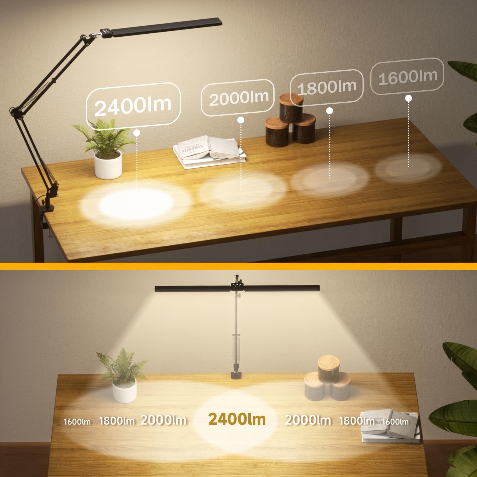 SKYLEO Lámpara LED Escritorio, ​Lámpara de Escritorio de Doble Cabezal con Clip, con Control Remoto, 2400 LM, 5 Modos de Temperatura de Color, Lámpara Escritorio Hogar, 24W, Negro