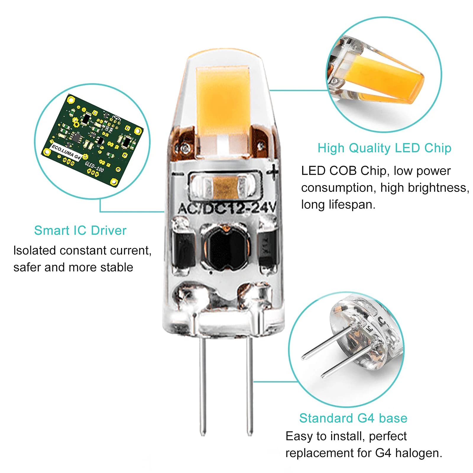 10 Lampadine LED G4 2W 200LM Bianco Freddo 6000K - Sostitutive Alogene 20W - Non Dimmerabili 12V AC/DC - 2