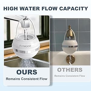 FLYMOOO Bath Filter for Tub, Bathtub Faucet Water Filter with 8 Stages & 2,500 Gallons of Filtration to Reduce Contaminants for Softer, Smoother Skin (White)