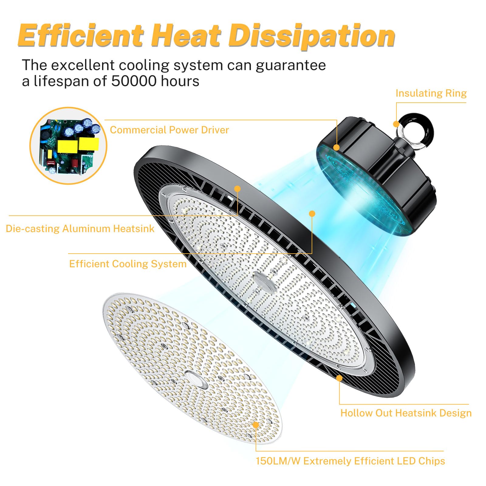 Super Bright 200W UFO LED High Bay Lights 30000Lm 5000K Daylight AC100-277V Play Plug 5ft Cable High Bay — view 2