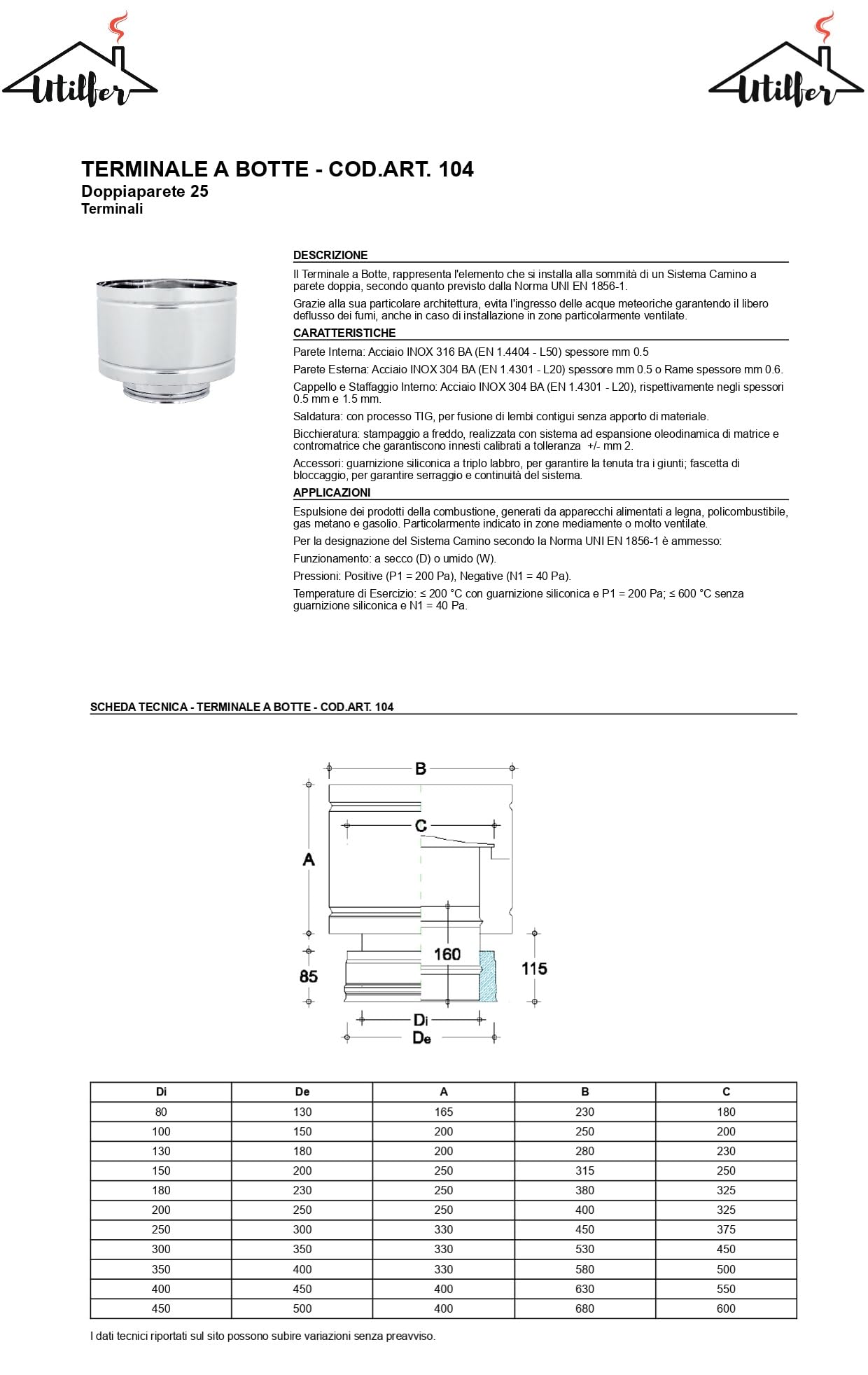 Fumaiolo Quattro Venti Doppia Parete Inox I 316 E 304 - Testa Camino Aspiratore, 130-180