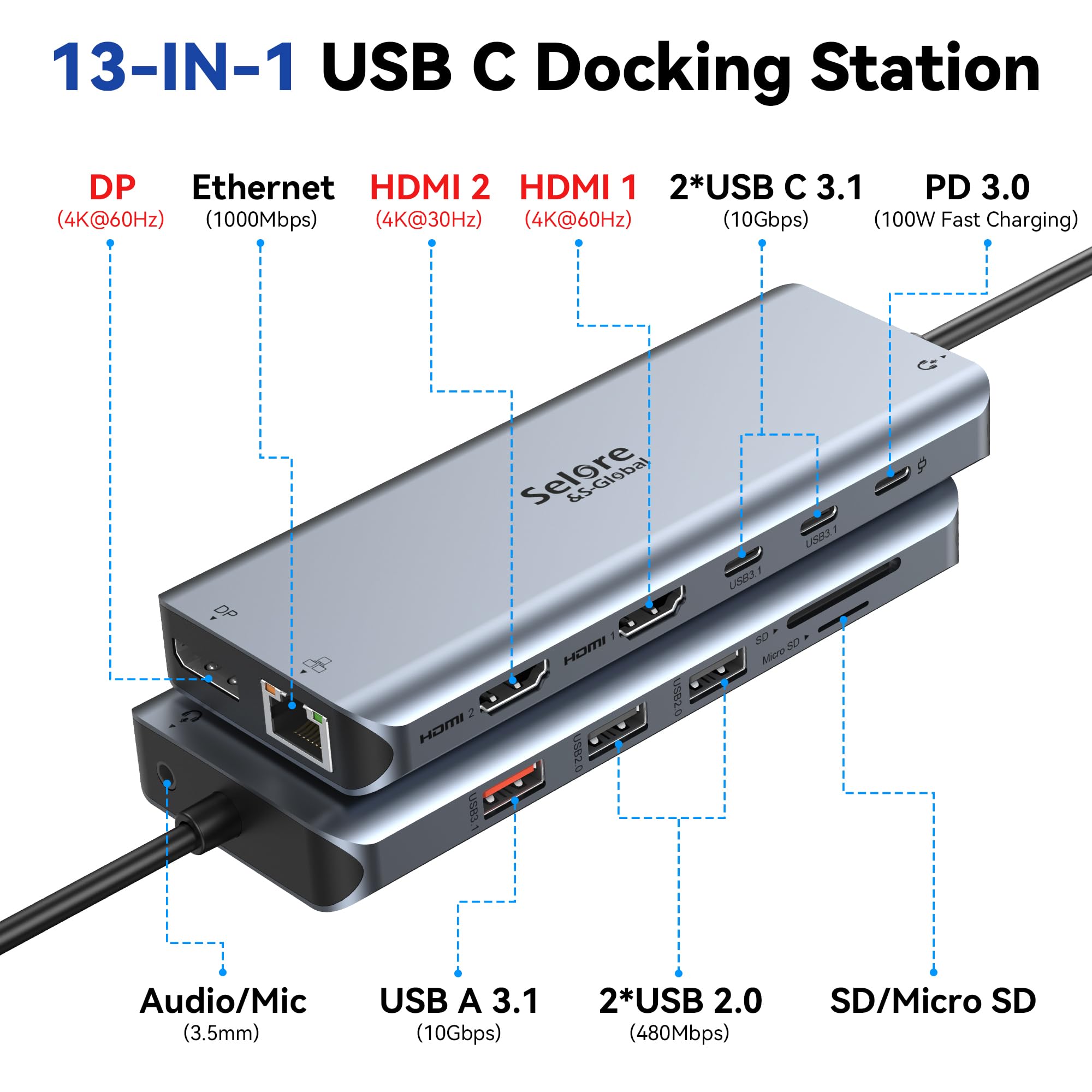 Stations d'accueil USB C Double Moniteur Docking Station, 13 en 1 Dock USB C Dual HDMI, HUB Macbook Pro, DisplayPort, USB 3.2 Gen 2, PD 100W, RJ45, Audio, HUB USB C 2HDMI pour HP Dell PC Portable