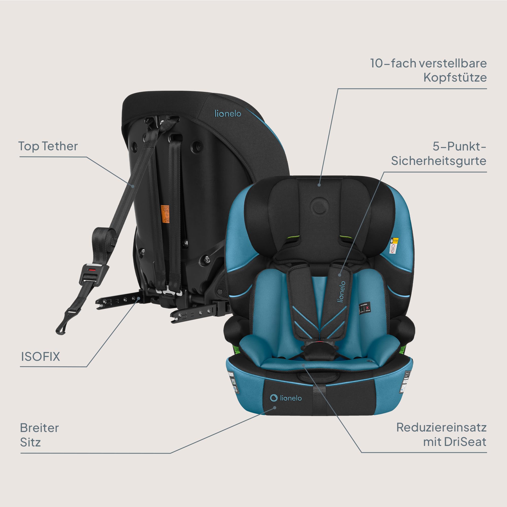 Lionelo LEVI FIX I-SIZE Kindersitz 76-150 cm bis zu 36 kg, Gruppe 1 2 3, Seitenschutz, 10 Grad Kopfstützenverstellung, ISOFIX und Top Tether Montage, R129 i-Size | Seitenschutz, 10 Grad Kopfstützenverstellung, ISOFIX und Top Tether Montage, R129 i-Size