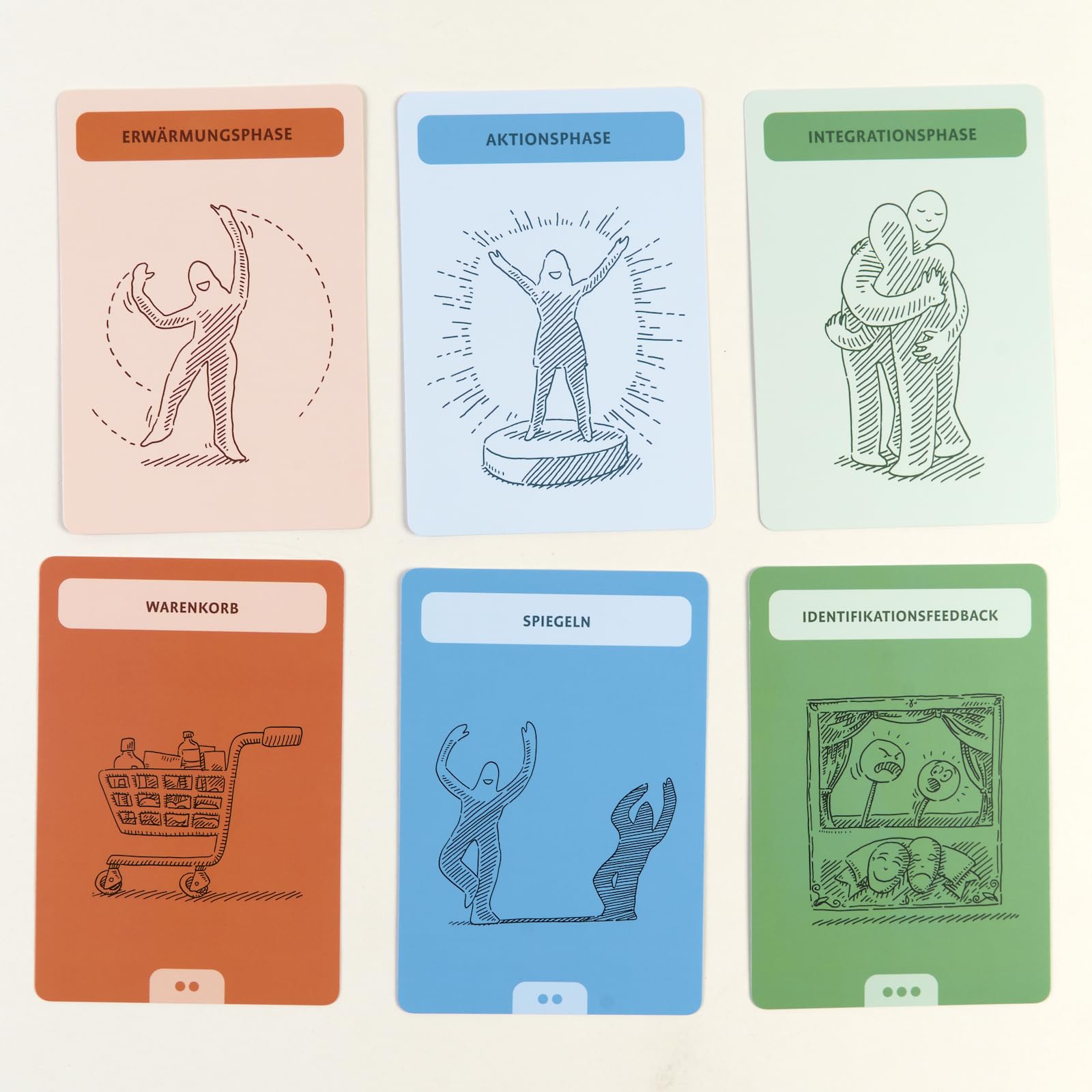 Auf die Bühne!: Kreative Arbeit mit dem Psychodrama. 80 Karten für Psychotherapie, Beratung und Coaching. Mit 20-seitigem Booklet in stabiler Box, Kartenformat 9,8 x 14,3 cm