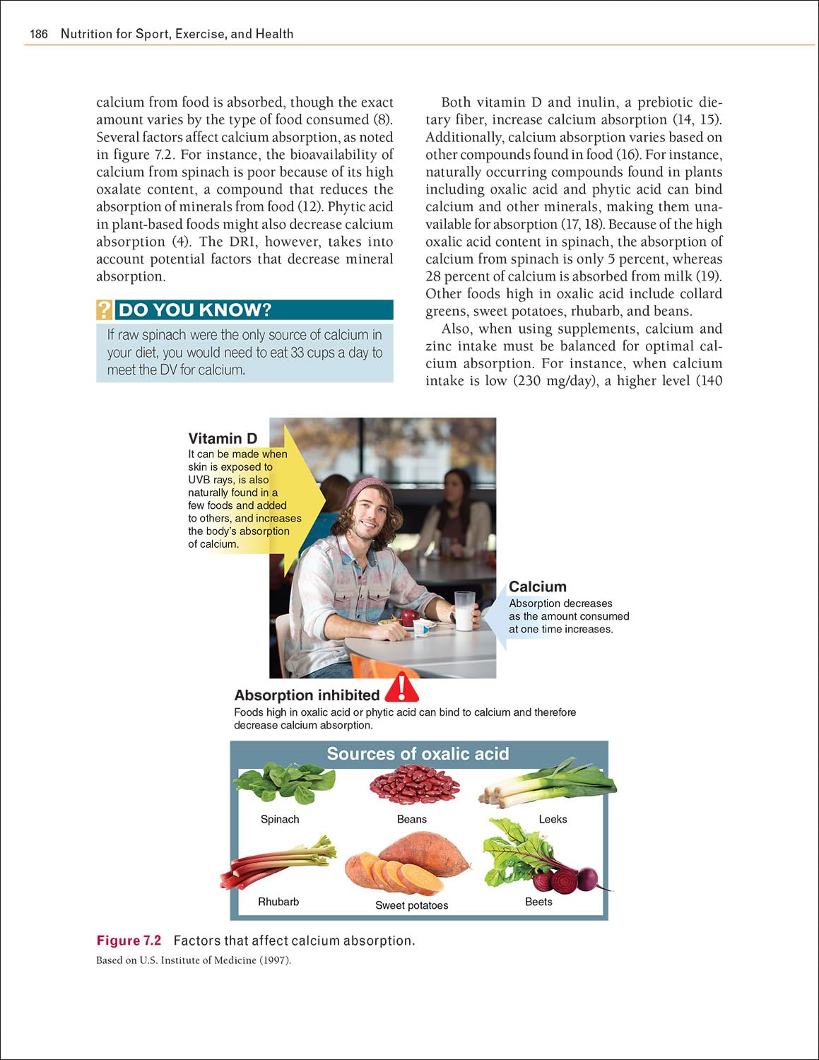 Nutrition for Sport, Exercise, and Health