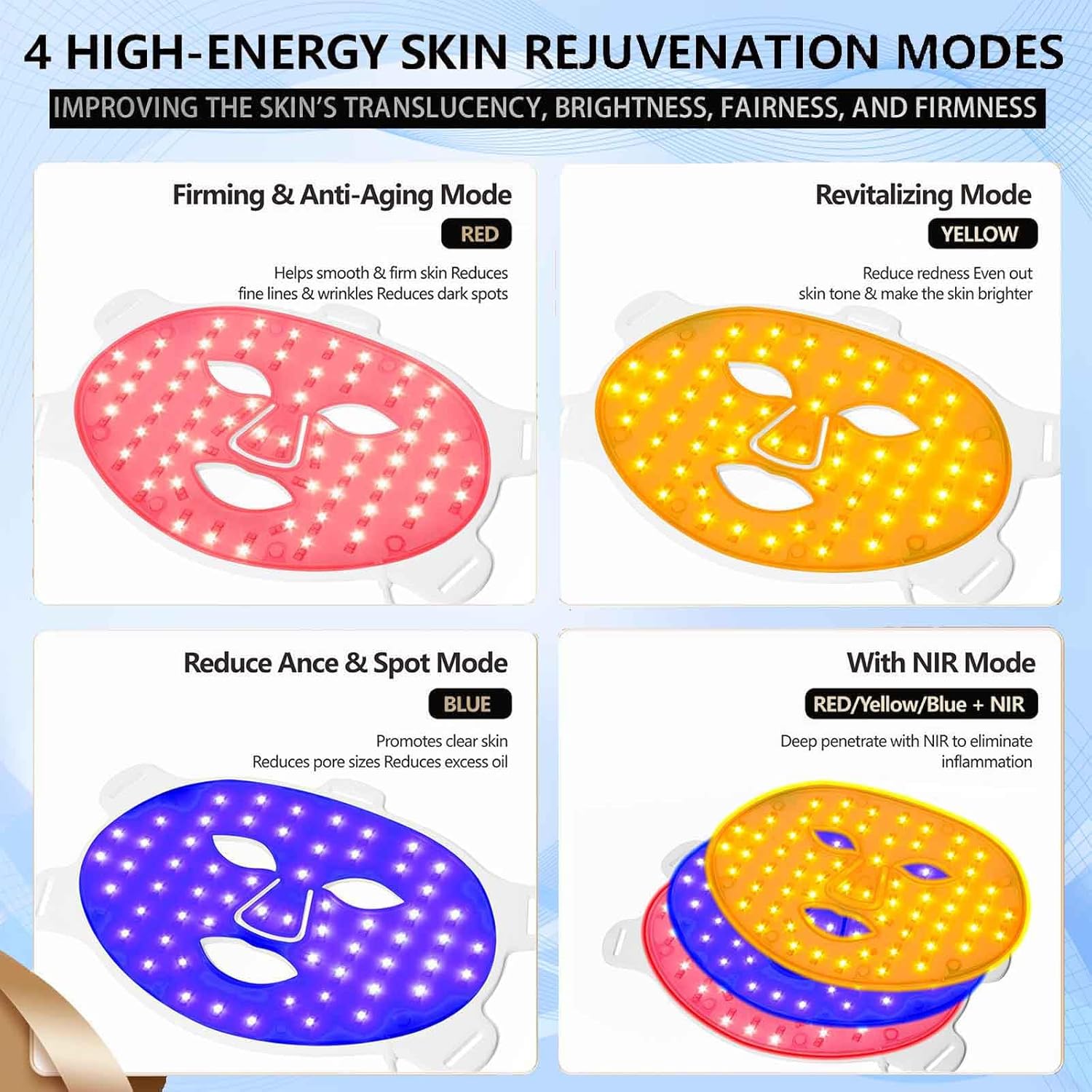 Red Light Therapy Mask for Face,4 Modes Wireless LED Light Therapy, 3000mAh Rechargeable With Timer Controlled,850nm Infrared Light & 660nm Red Blue Yellow Light For Facial Skincare,240 LED