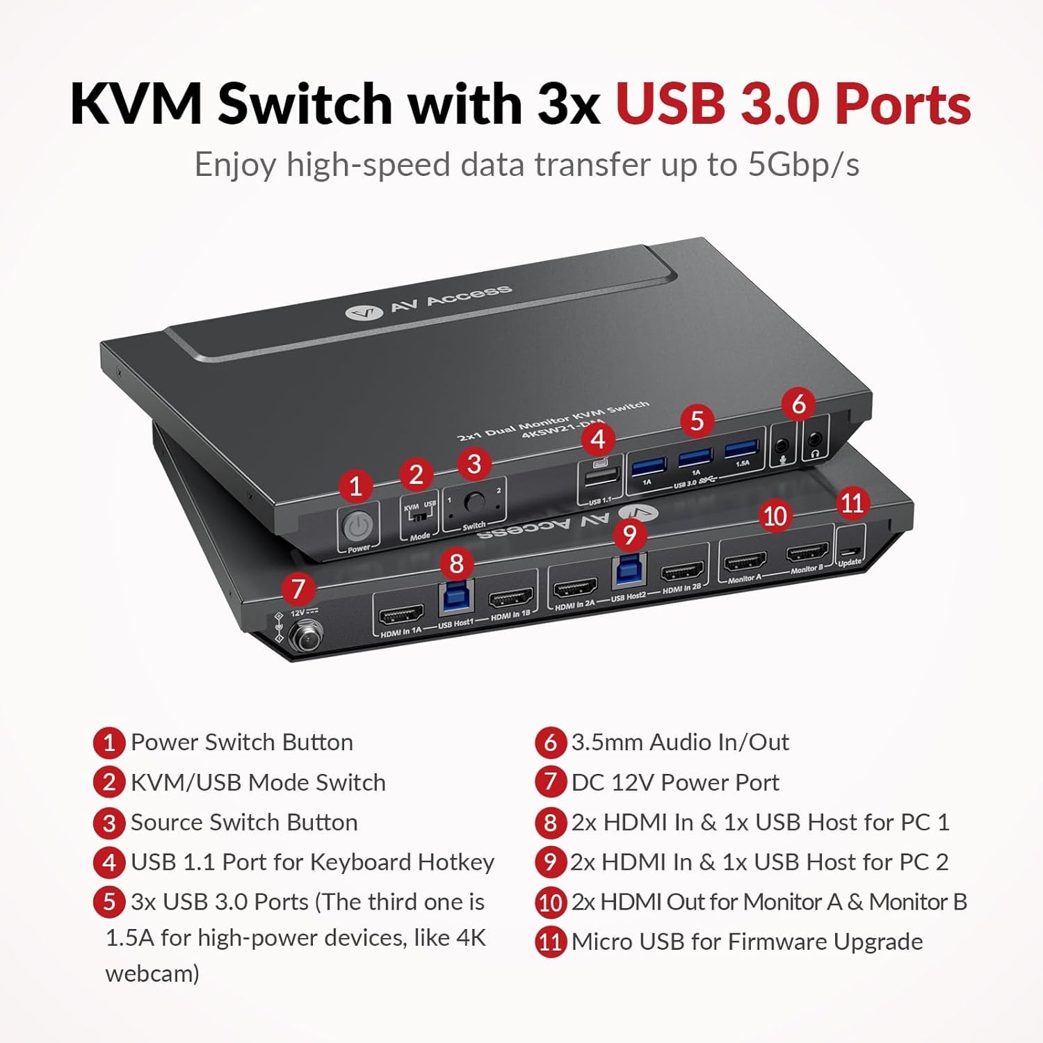 AV Access KVM Switch 2 Monitors 2 Computers, 4 USB, EDID, Fast Hotkey Switch, 4K@60Hz HDMI Dual Monitor Display 1 or 2 PCs Simultaneously,2 Desktops for Dell Lenovo HP Share One Set of Keyboard Mouse