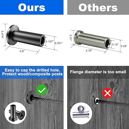 Miniatura 6 de BLIKA Paquete de 100 fundas protectoras de acero inoxidable negras para barandillas de cable de cubierta de 18 pulgadas, 532 pulgadas o 316