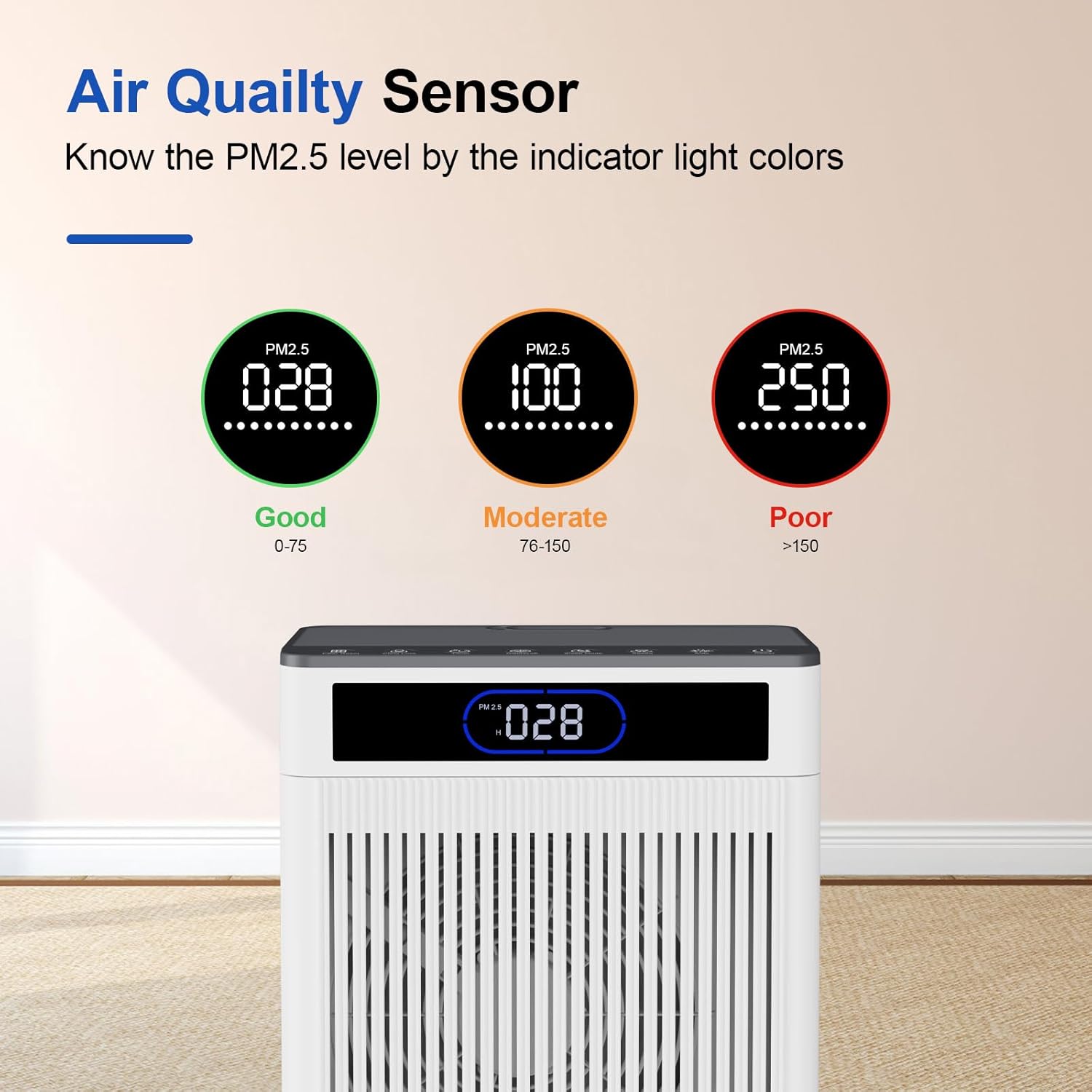 Air Purifiers for Home Large Room Up to 2000 Ft², HEPA Air purifier for Home Pets with Filter, Auto Mode, Timer, PM 2.5 Display Air Quality Sensor Air Cleaner for Bedroom, Dorm room, Pets, Office