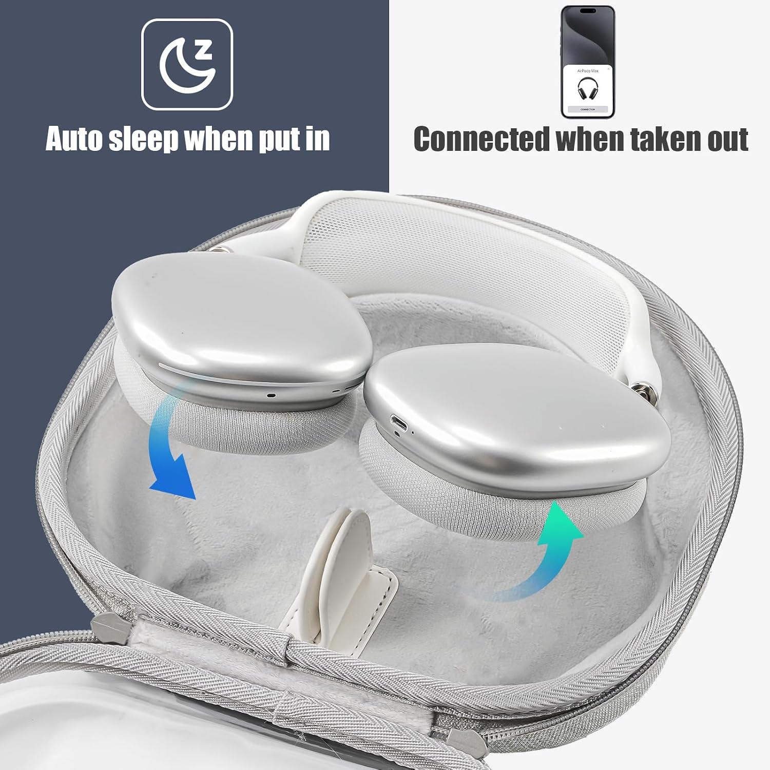 ProCase Hard Case for New AirPods Max Bundle with Supports Sleep Mode & Clear Front Hard Cover Travel Carrying Headphone Case image 5