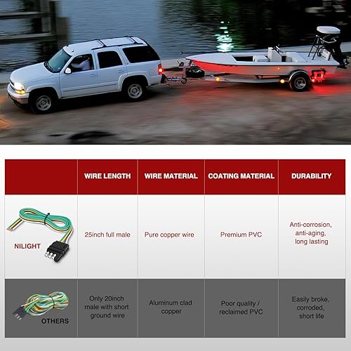 Vista 52 de Nilight Arnés de cableado de extensión de remolque en espiral de 7 vías a 5 vías, 5 pies, resistente, 7 pines redondos a 5 pines, cable adaptador