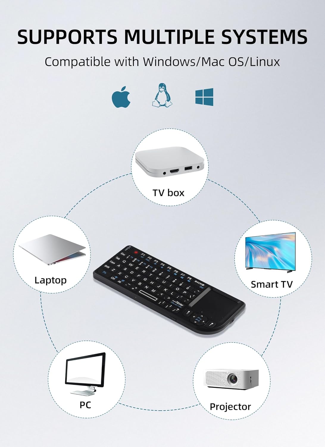 125 Mini Keyboard with Touchpad, 69 Keys USB Keyboard, Portable, Wireless Bluetooth, 3-in-1 Multifunction-100-RF for PC/Tablets/TV//Smartphones