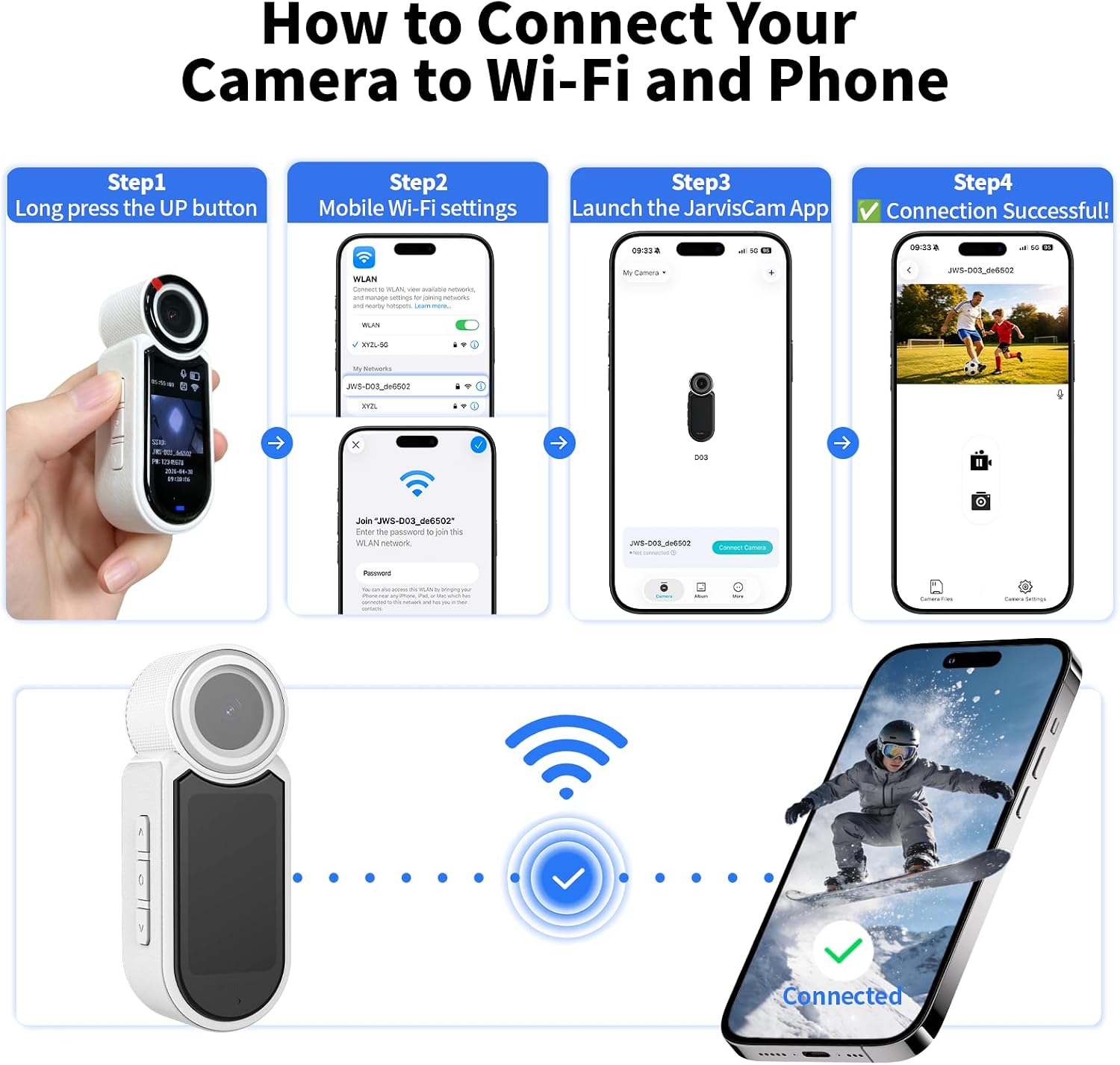Step-by-step guide showing how to connect the MINIBEAR D03 camera to Wi-Fi and a smartphone.