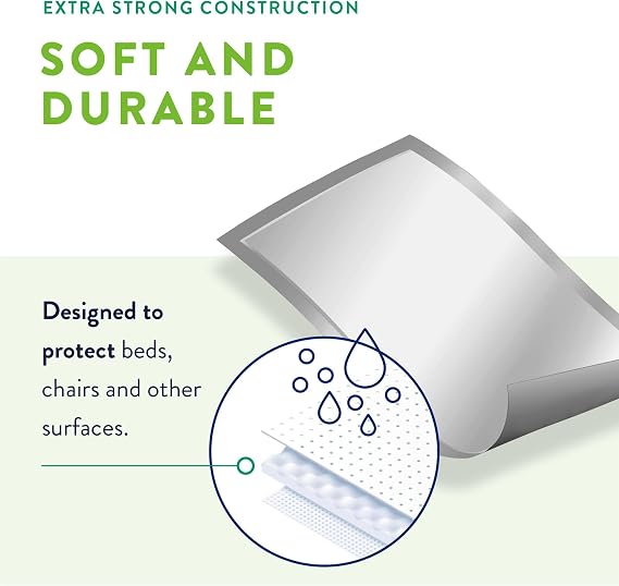 Prevail Incontinence Underpads - Unisex Disposable Underpads for Men & Women - Fluff Absorbent, 23 X 36, 18 Count Bag