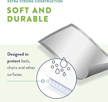 Prevail Incontinence Underpads - Unisex Disposable Underpads for Men & Women - Fluff Absorbent, 23 X 36, 18 Count Bag
