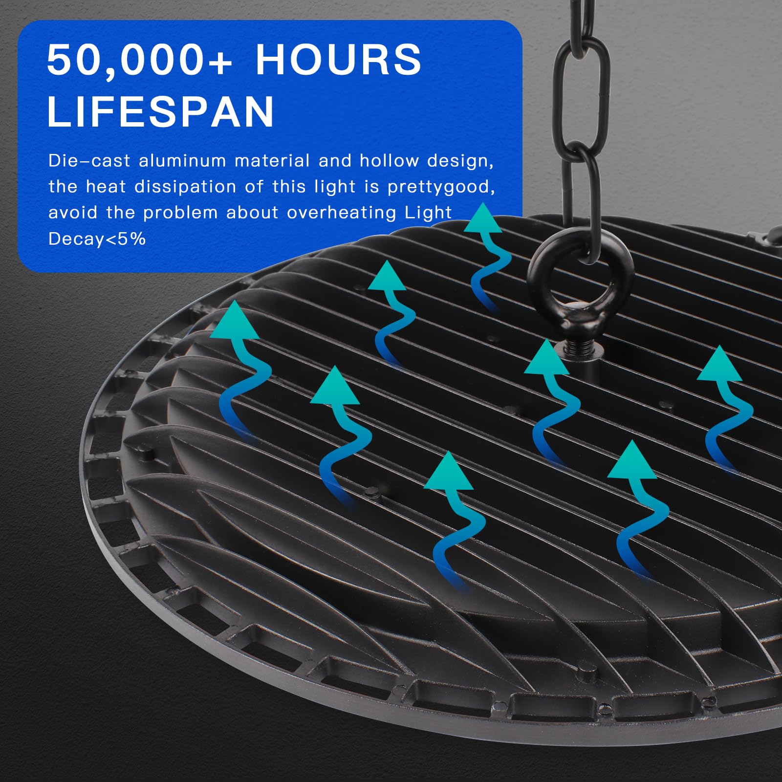300W Naves Industriales LED, 30000LM UFO Lámpara Alta Bahía IP65 Foco LED Taller Lámpara Campana Industrial UFO para Fábricas, Aeropuerto, Patio, Restaurante
