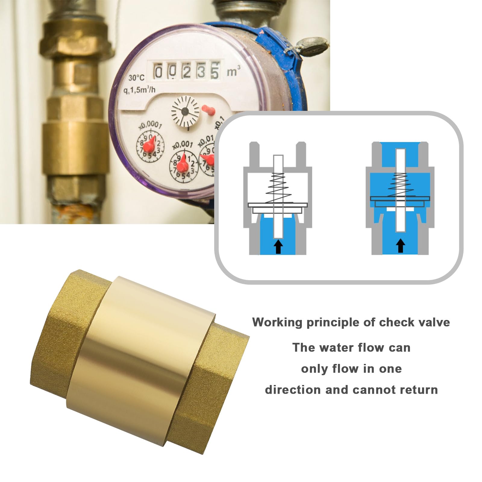 3 Stück Messing-Rückschlagventil 3/4 Zoll – Für Wasserpumpen, Brunnen, Gartenbewässerung & Waschmaschinen