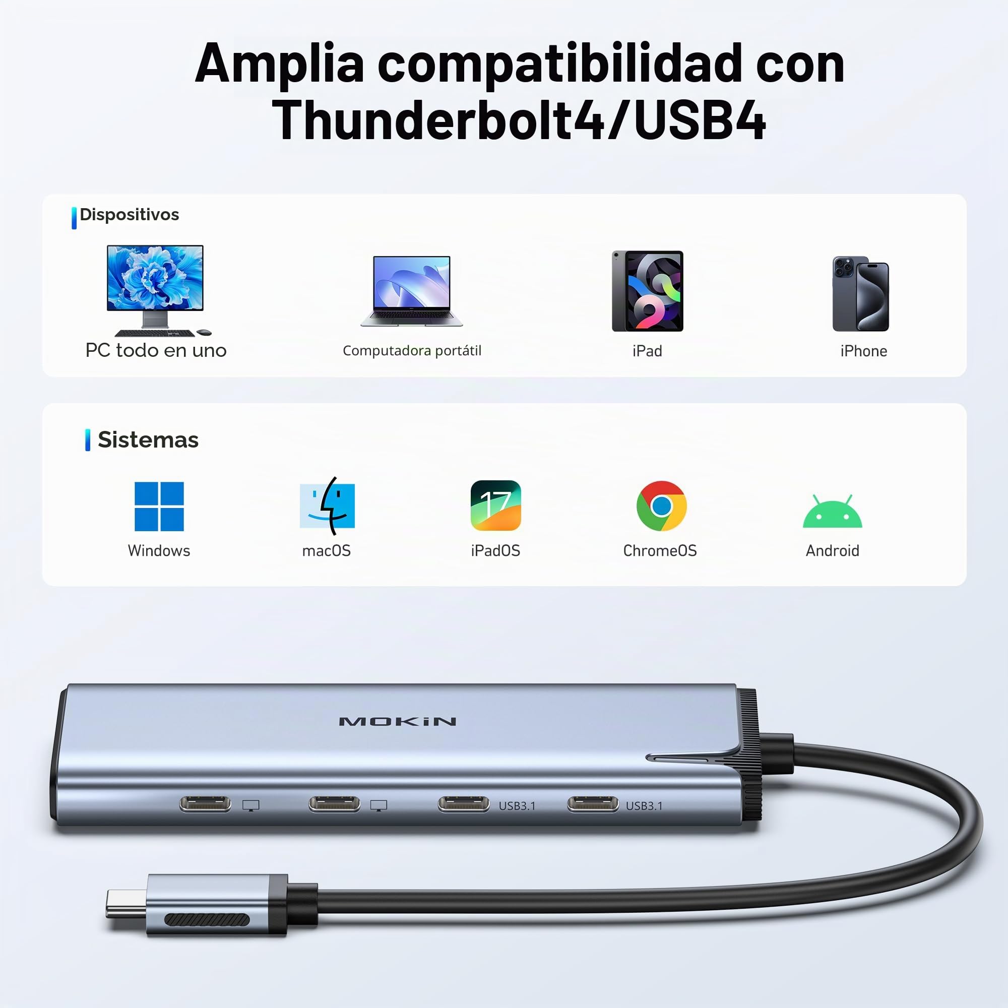 USB C Hub multipuerto, adaptador tipo C 5-en-1 MOKiN con doble salida de vídeo 4K@60Hz, carga rápida PD 100W, USB-C 3.1 10Gbps, distribuidor USBC para Windows