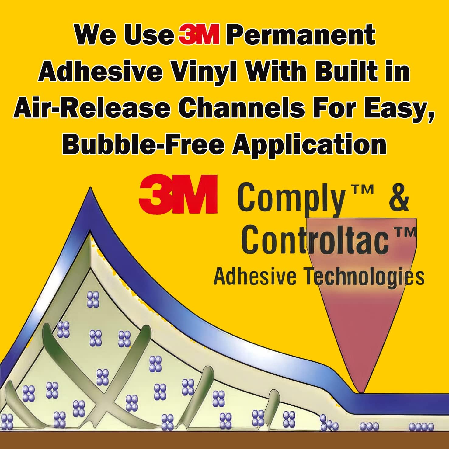 Cornhole Board Wraps and Decals for Boards Set of 2 Skins Professional Vinyl Covers Sticker Basketball Court Hooper Art Cornhole Wraps Stickers Cornhole Skins Cornhole Wraps for Boards