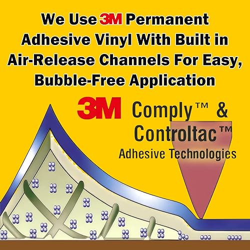 Miniatura 7 de Juego de 2 fundas de vinilo profesionales para tablero de Cornhole - Calcomanías de Cornhole de dragones de fantasía feroces para cubiertas de