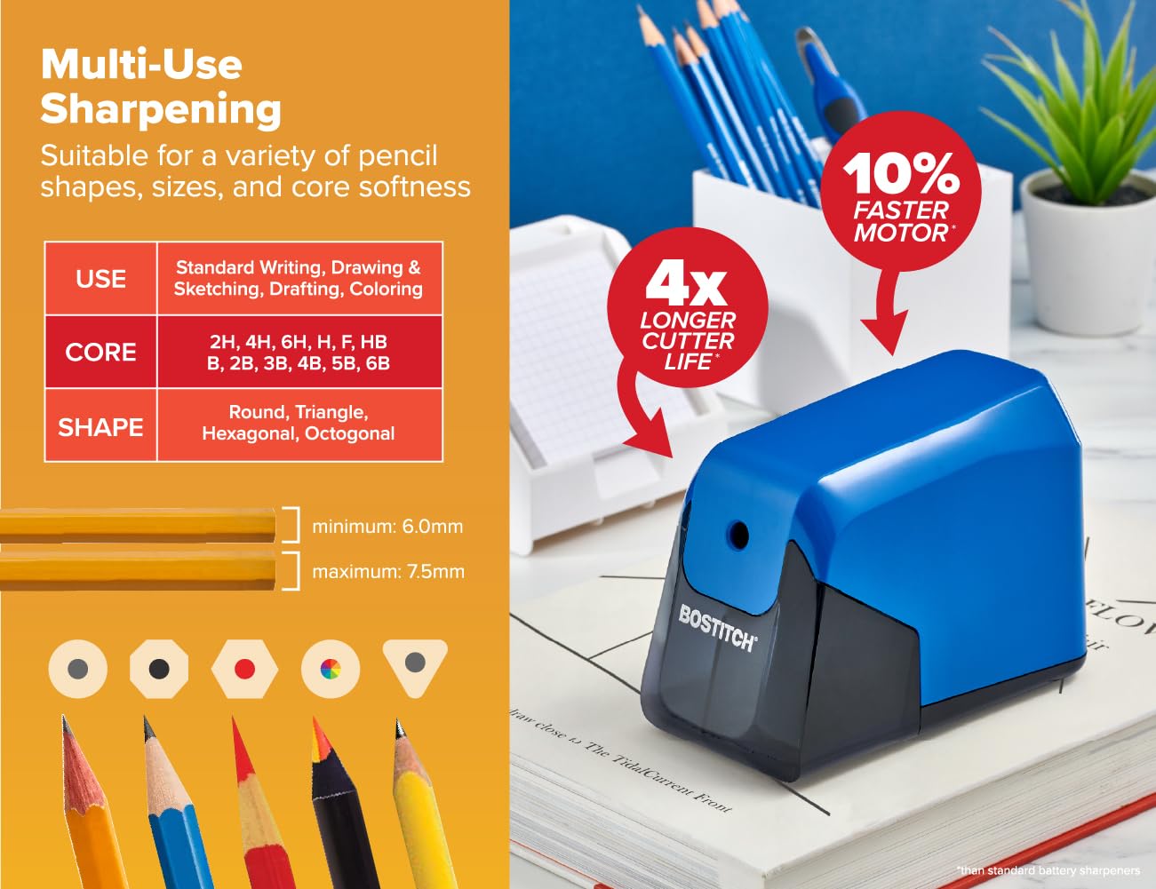 Bostitch Büro-Bleistiftspitzer, 4 x längere Lebensdauer der Schneider, Tip Saver Technologie, Blau