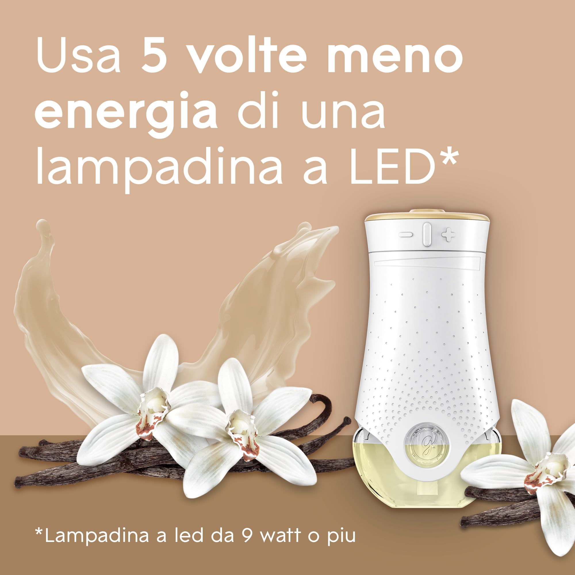 Glade liquido elettrico Profumatore per Ambienti con Olii Essenziali, Fragranza Vaniglia, 1 Diffusore e 3 Ricariche