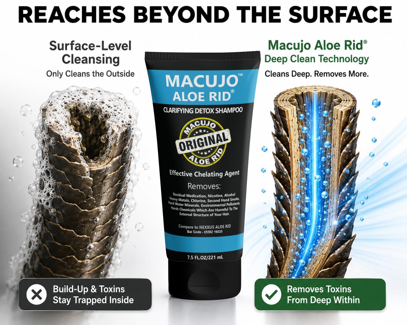 Macujo Aloe Rid Original Formula Detox Shampoo | For Macujo method product thumbnail 3