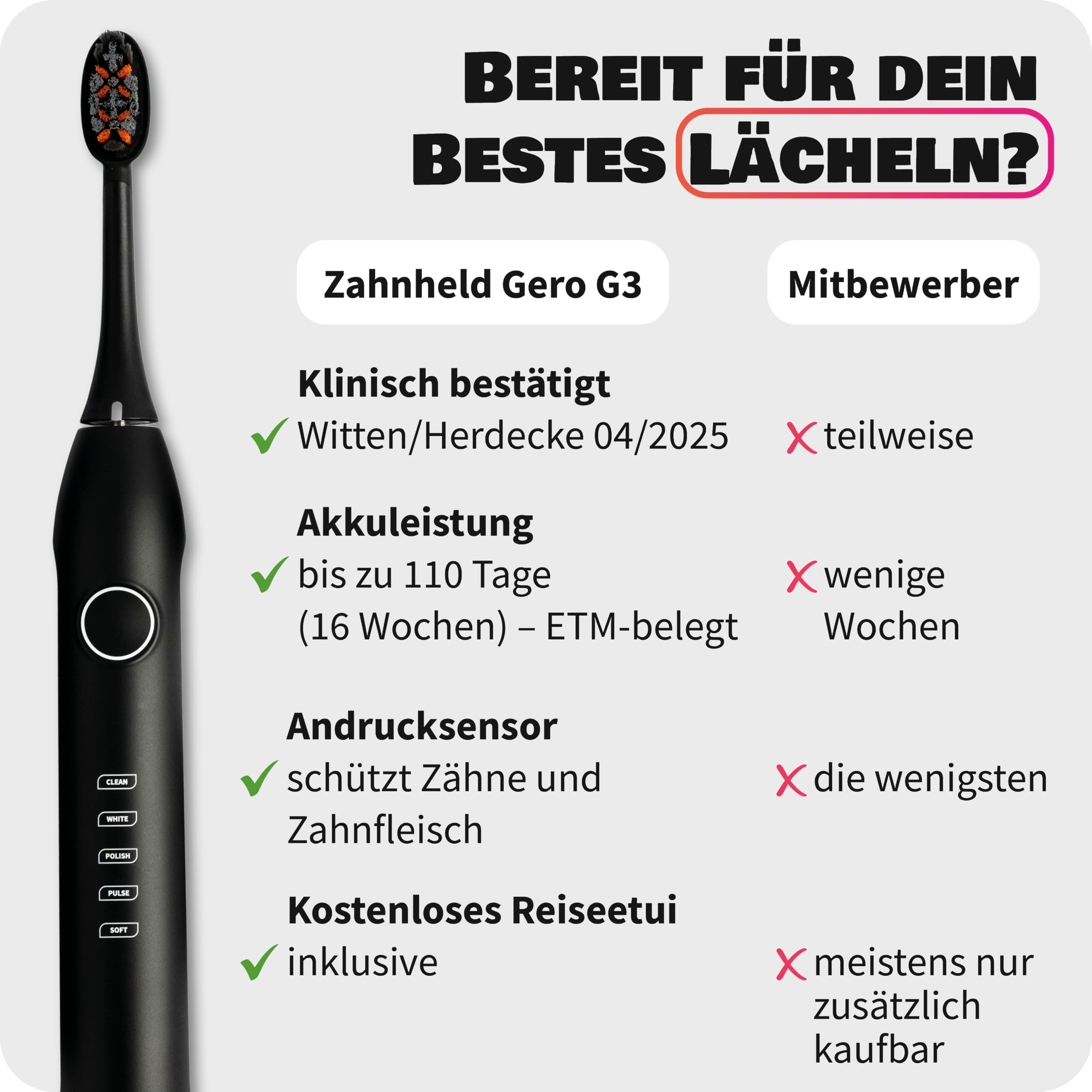 Zahnheld Gero 3 Schallzahnbürste, ETM Test SEHR GUT 93%, IPX7, Schwarz | Elektrische Zahnbürste, bis zu 110 Tage Akkulaufzeit, 5 Modi, Andrucksensor & Timer, inkl. Bürstenkopf & Reiseetui
